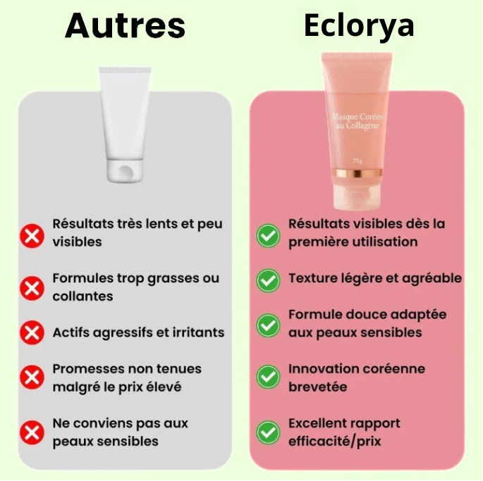 Eclorya Lissea